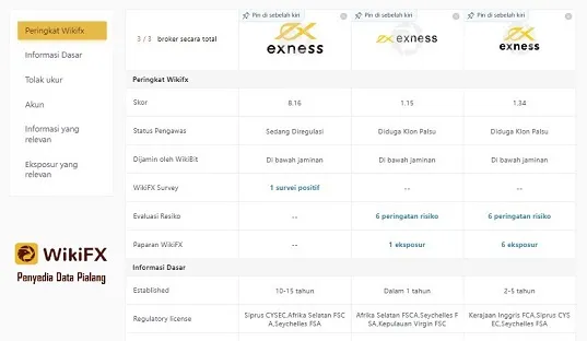 perbandingan-exness-asli-vs-palsu.jpg perbandingan-exness-asli-vs-palsu.jpg