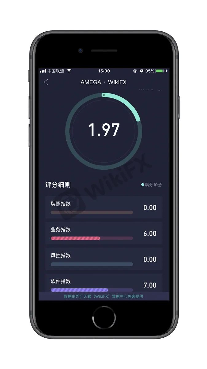 天眼评分.png