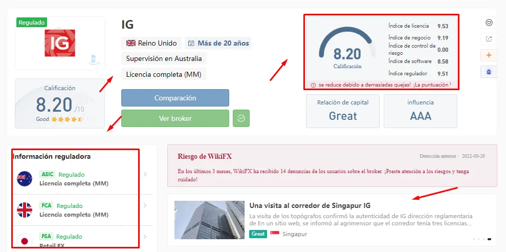 ig wikifx.png