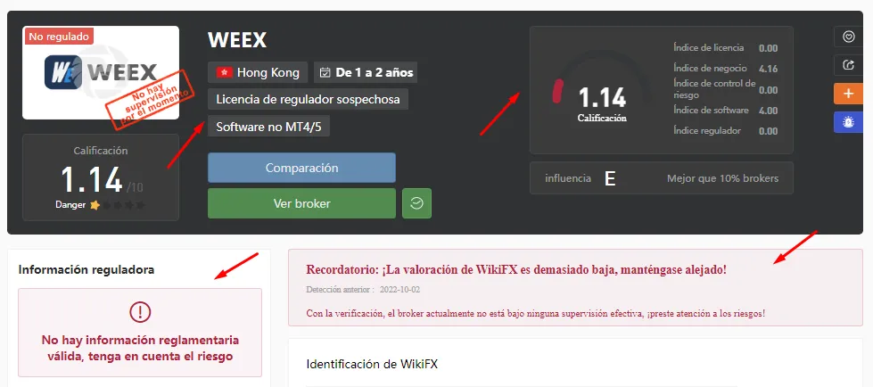 weex wikifx.png weex wikifx.png