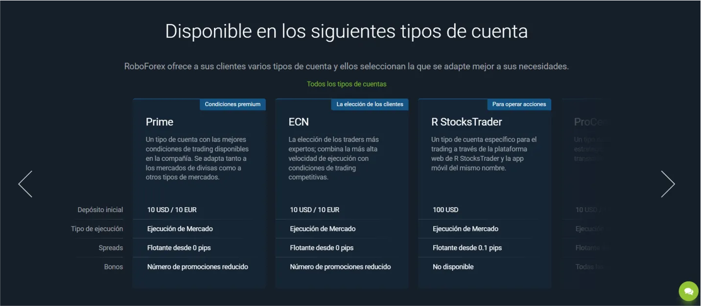 RoboForex RoboForex