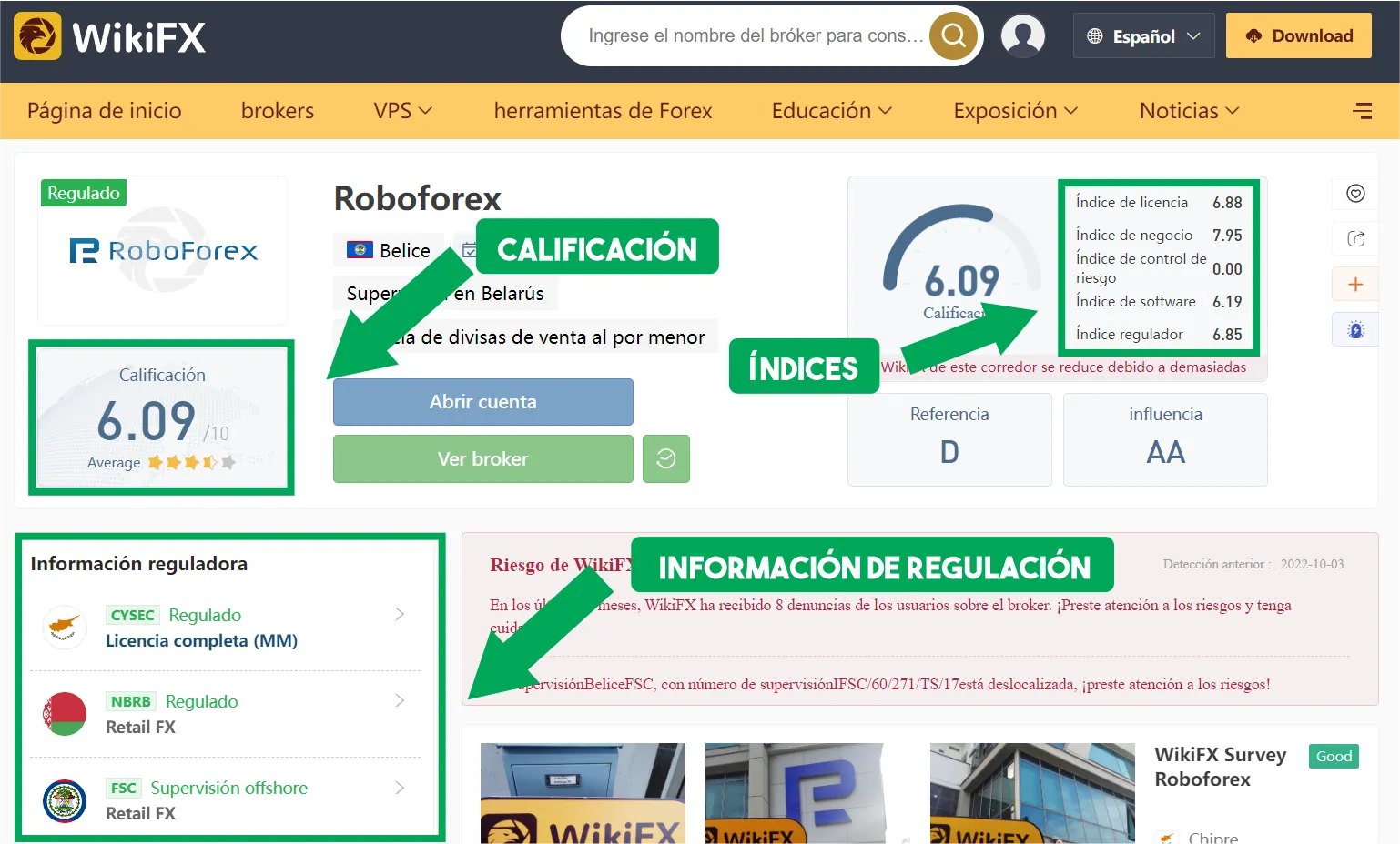 WikiFX WikiFX