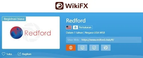 analisa-wikifx-redford-trading-club.jpg analisa-wikifx-redford-trading-club.jpg