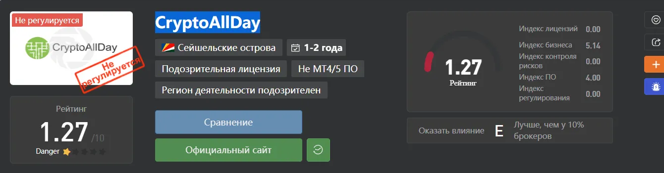 2022-10-03_19-23-27.png 2022-10-03_19-23-27.png