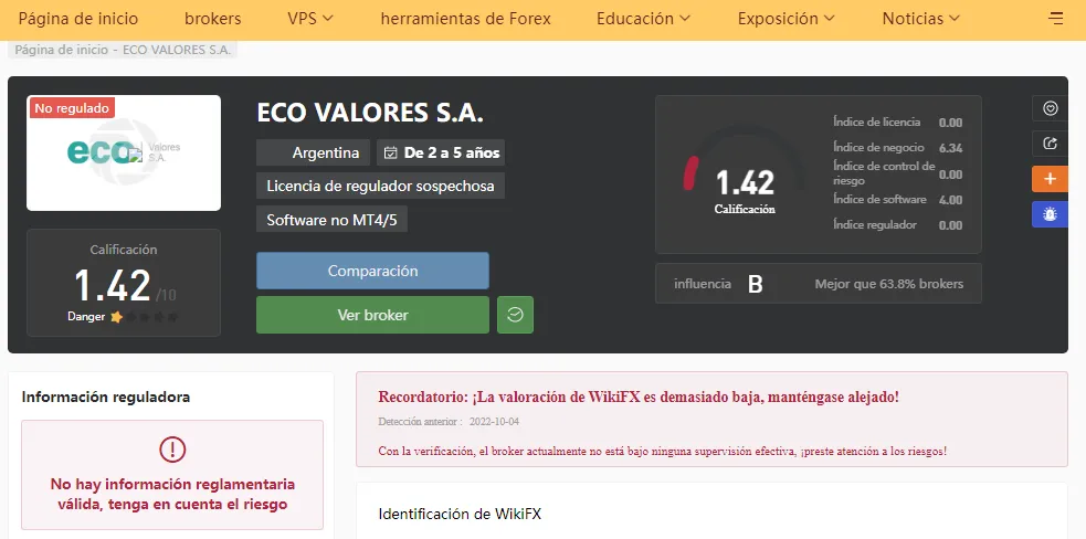 eco wikifx.png eco wikifx.png