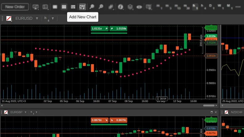 New-Chart_790x444 (1).png