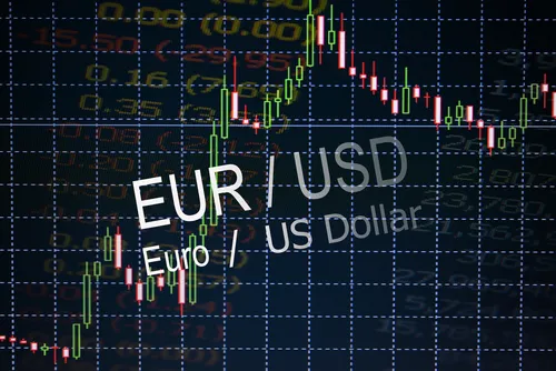 Trading