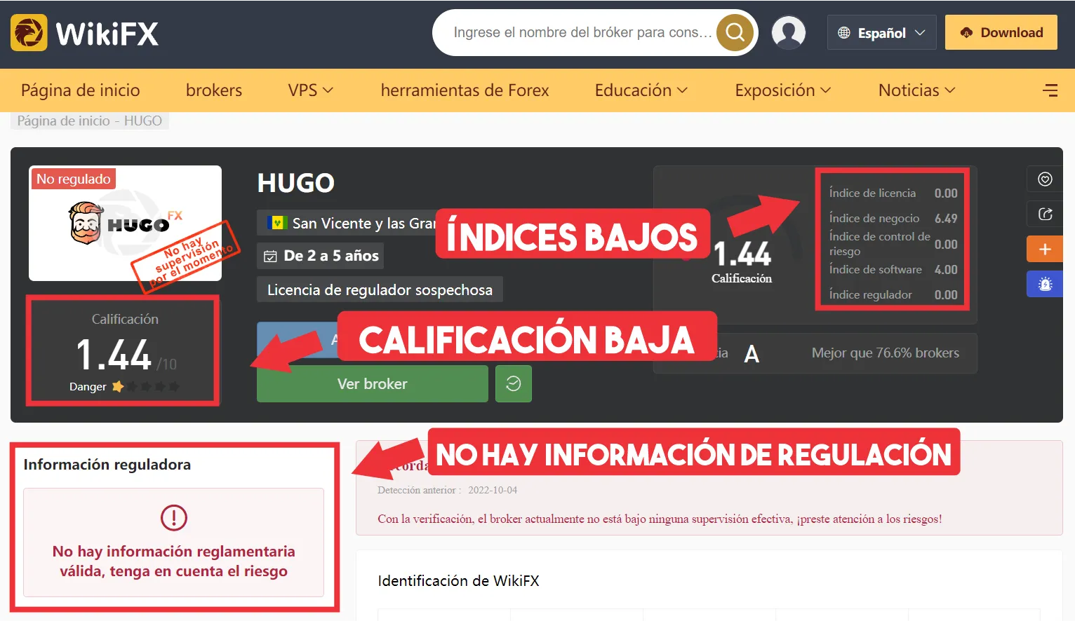 WikiFX WikiFX
