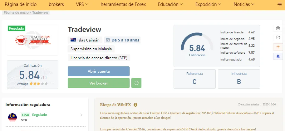 tradeview wikifx.png tradeview wikifx.png