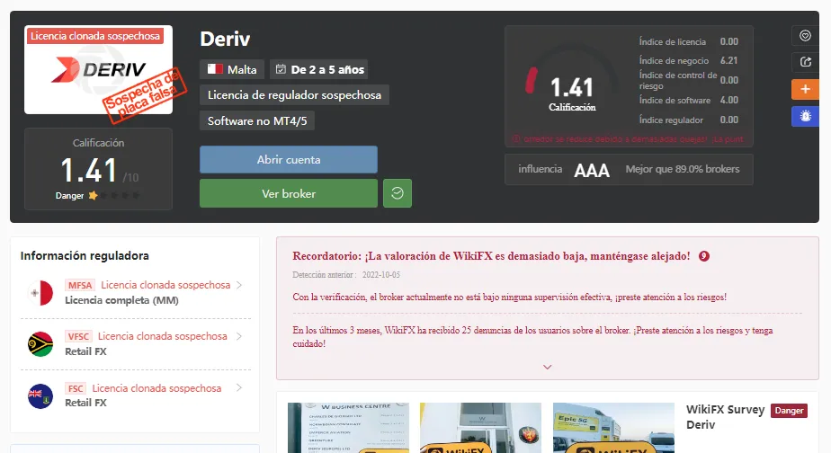deriv wikifx.png deriv wikifx.png