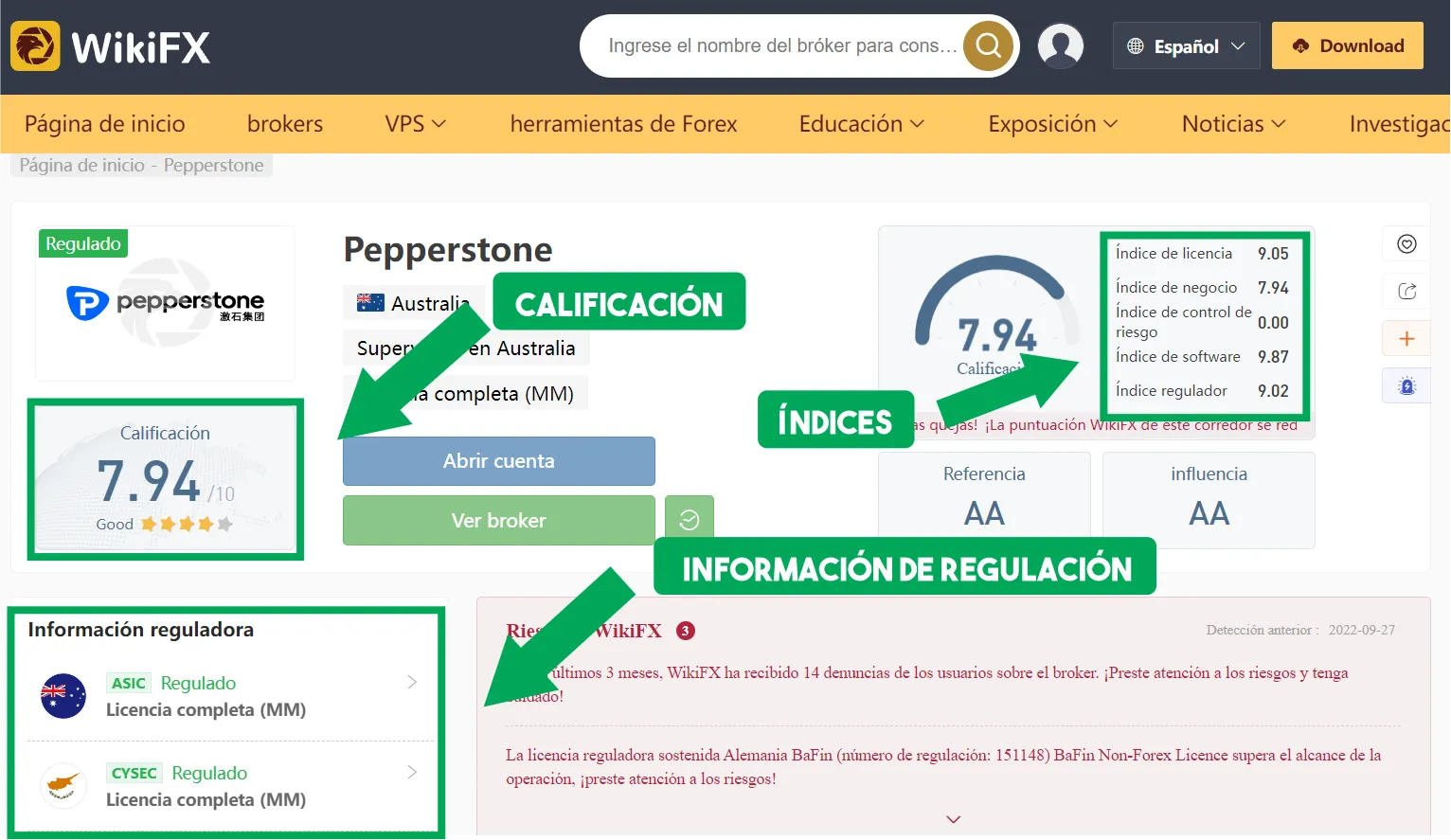 WikiFX