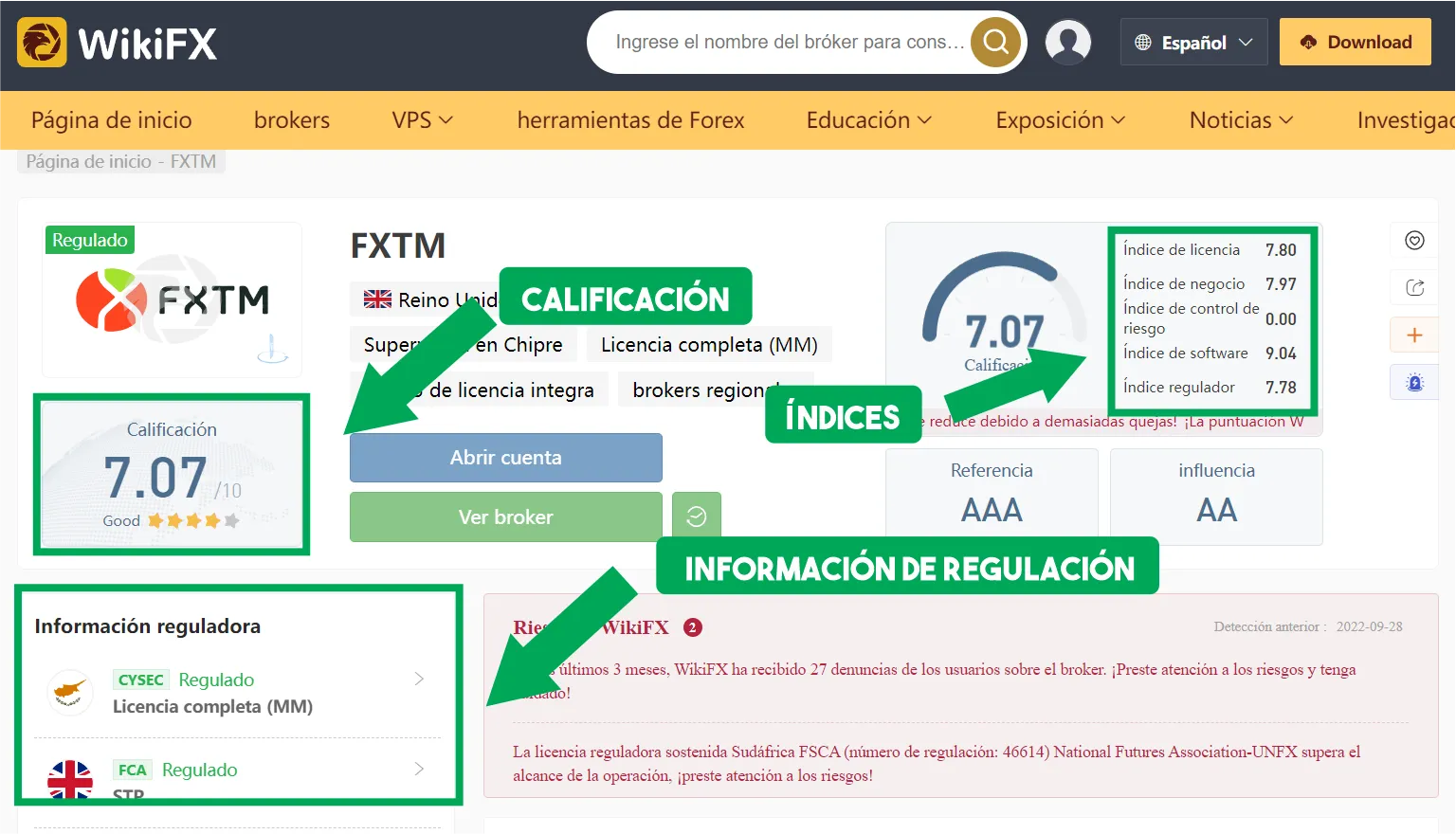 WikiFX