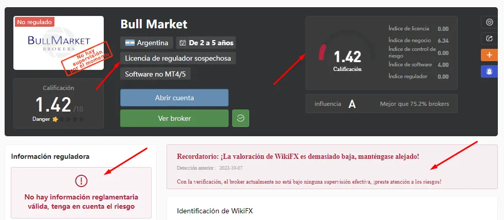 bull market wikifx.png bull market wikifx.png