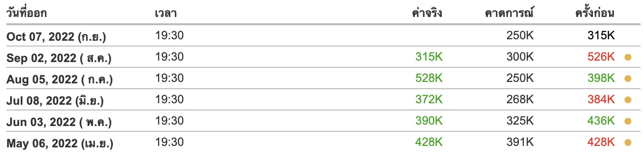 Screen Shot 2565-10-07 at 11.47.17.png