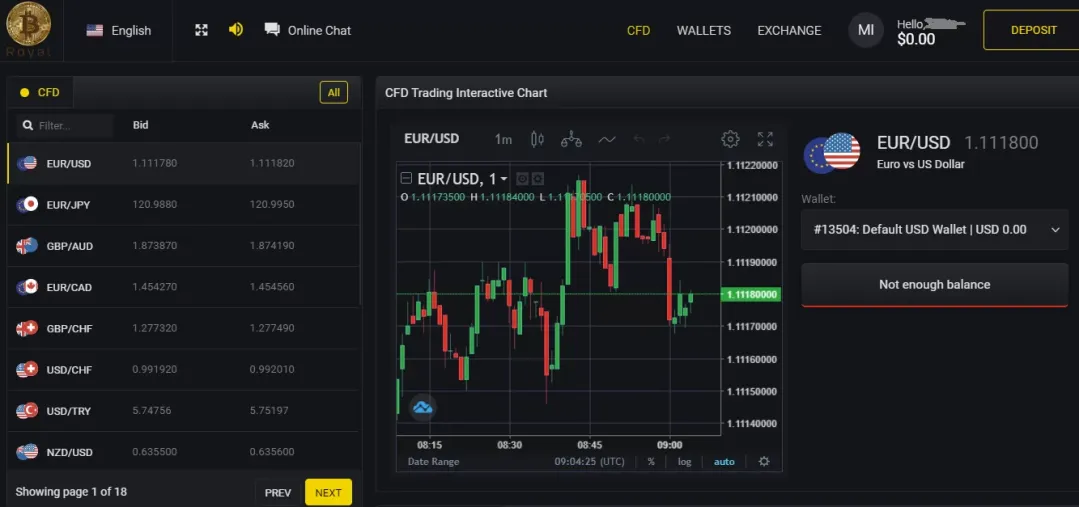 Trading Platform Available