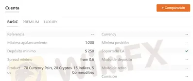 Tipos de cuenta