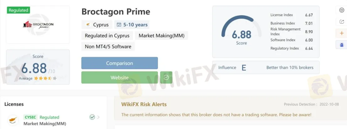 General Information & Regulation