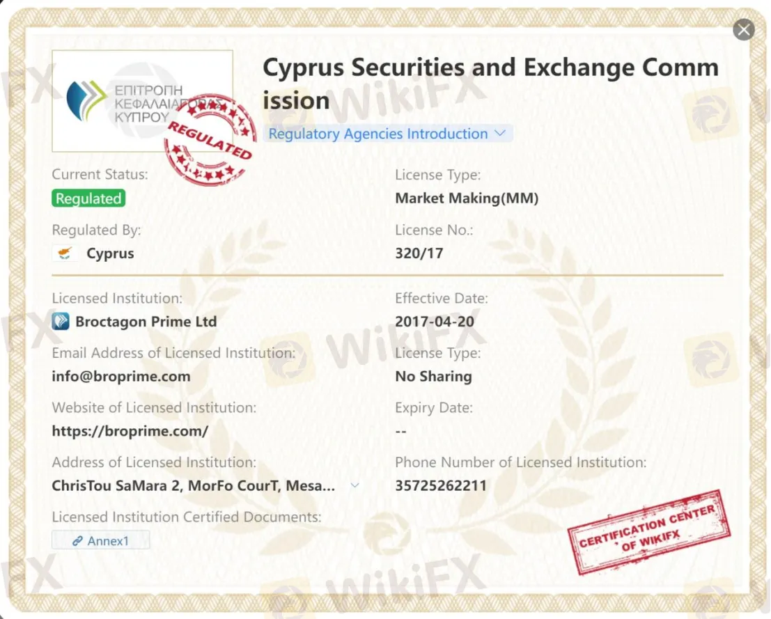 General Information & Regulation