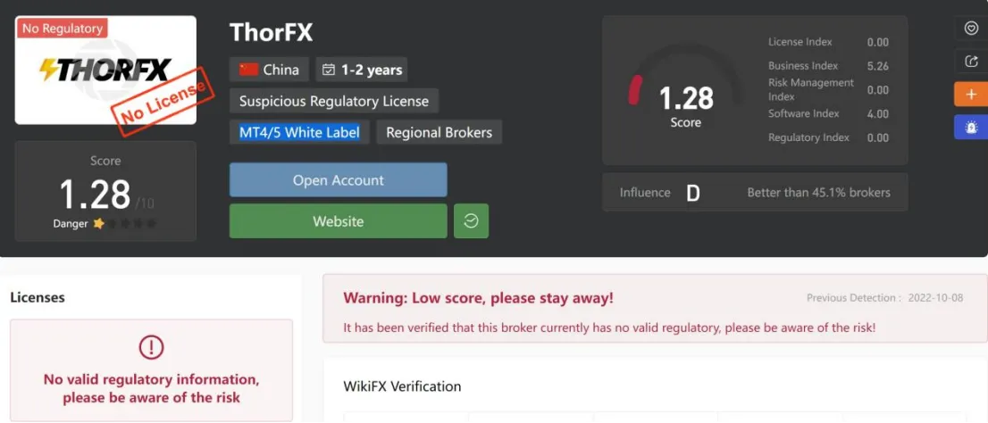 General Information & Regulation