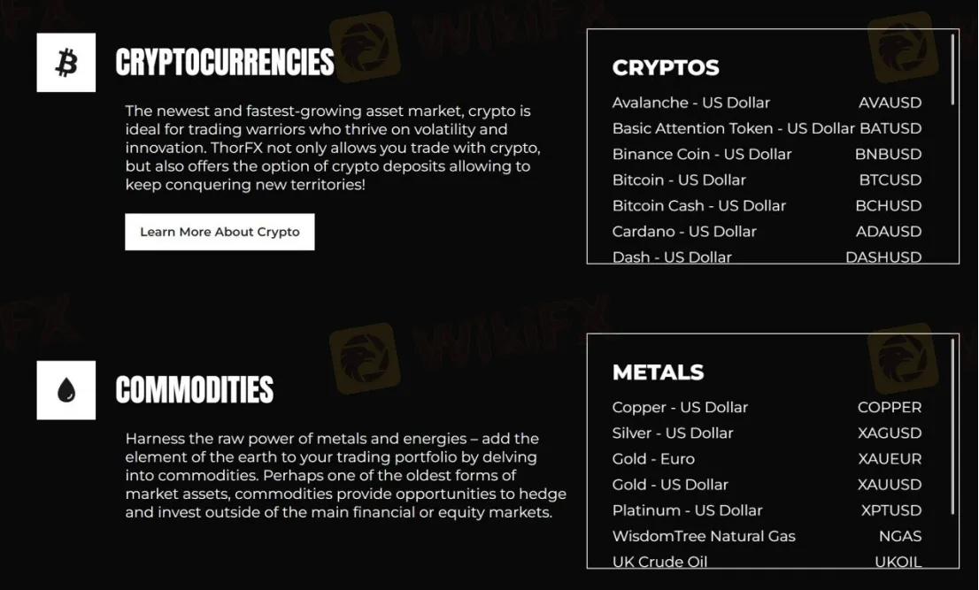 Market Instruments