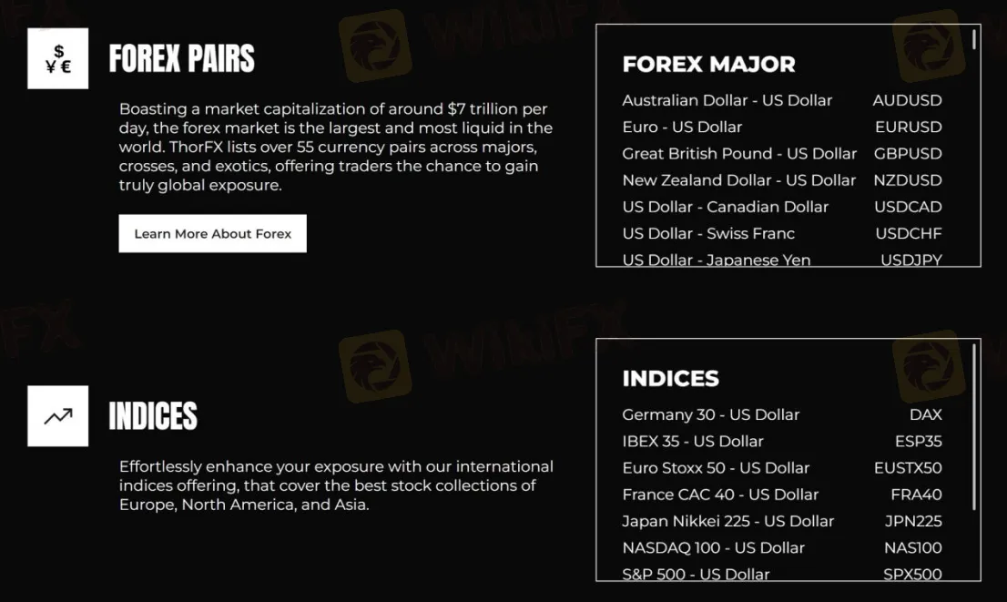 Market Instruments