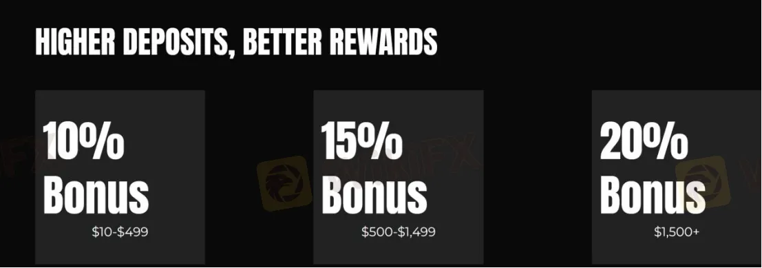 Bonuses