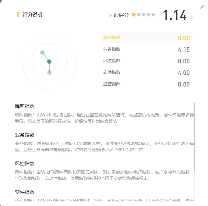 评分1.png 评分1.png