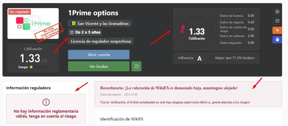 1PRIME WIKIFX.png 1PRIME WIKIFX.png