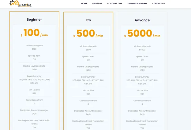 account-types