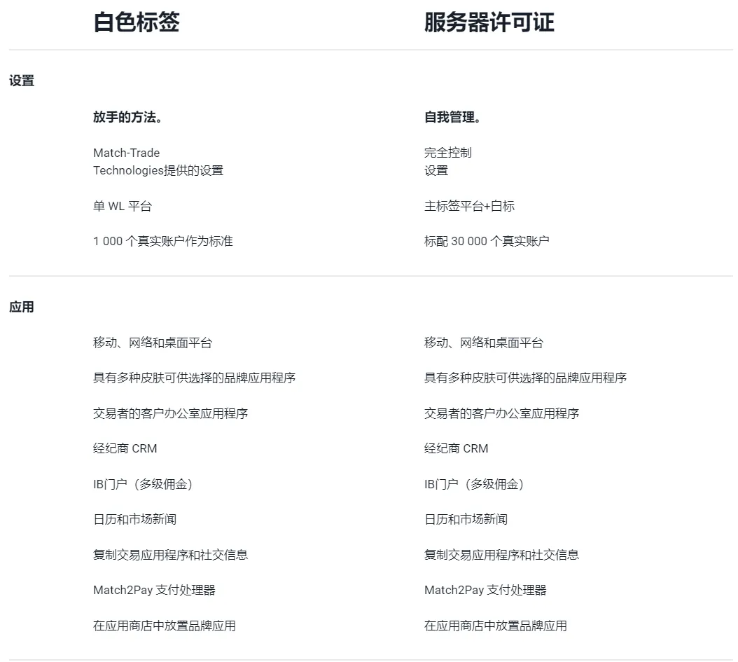 经纪商1.png 经纪商1.png