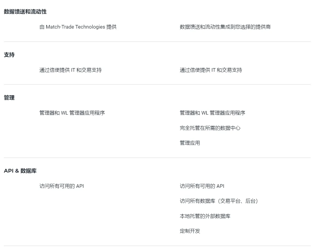 经纪商2.png 经纪商2.png