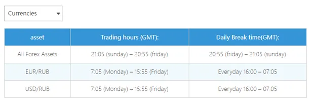 trading-hour trading-hour