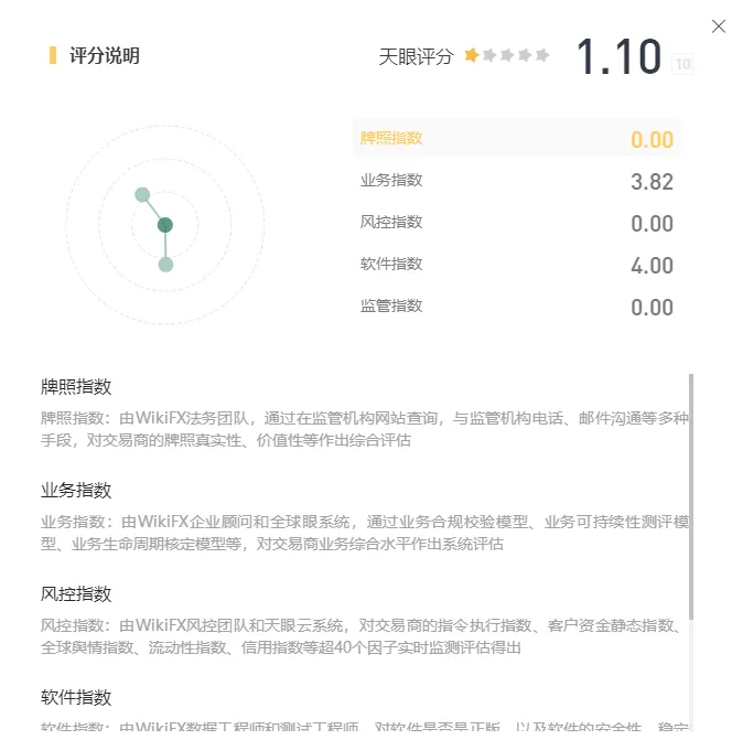 评分1.png 评分1.png