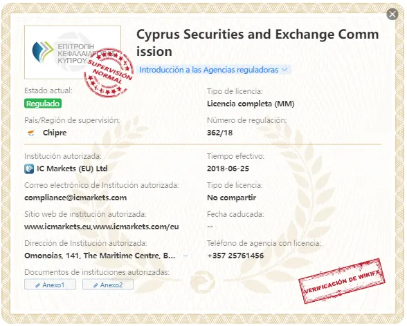 CYSEC.png CYSEC.png