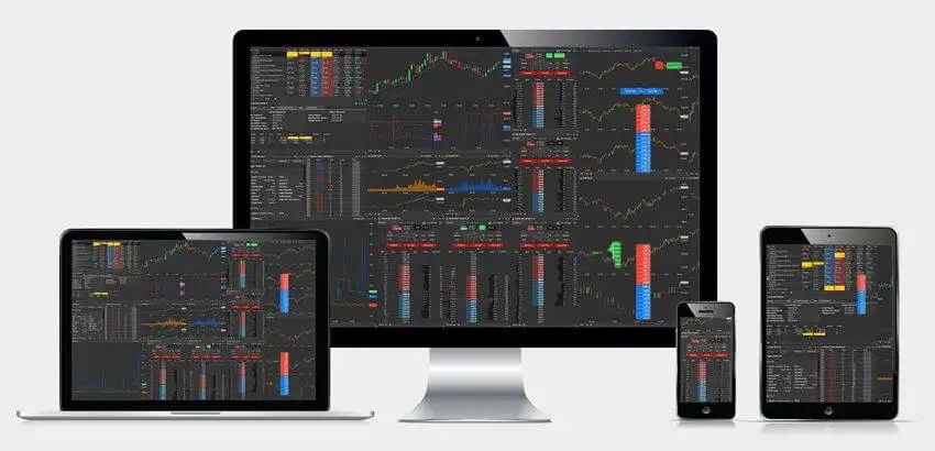 IRONBEAM BECOMES CME CLEARING MEMBER AND LAUNCHES MT5