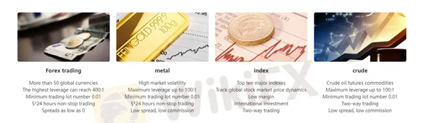 market-instruments