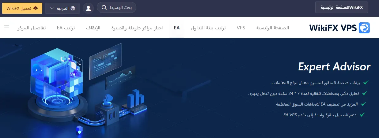 WikiFX VPS and EA.png