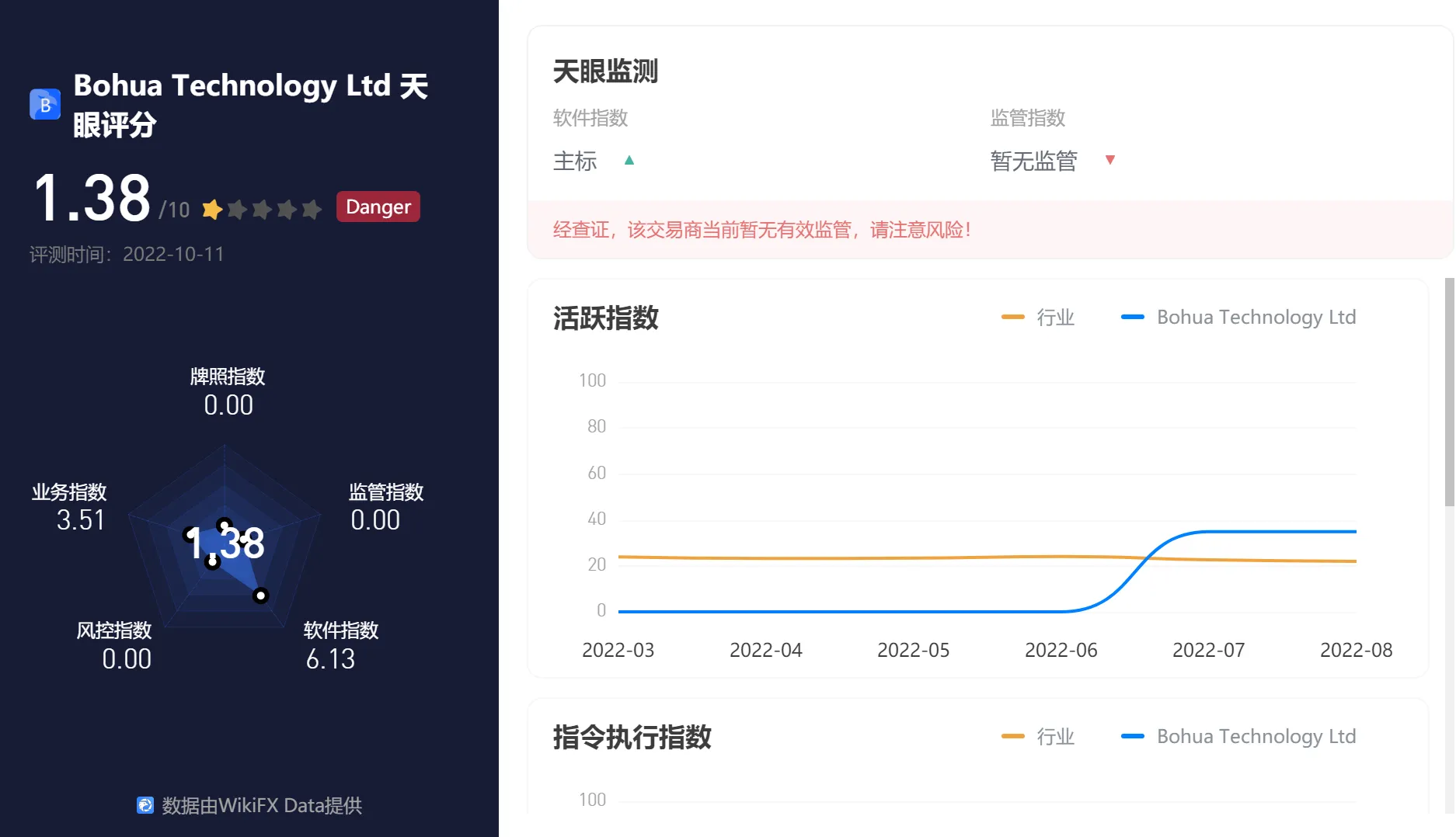 评分1.png 评分1.png