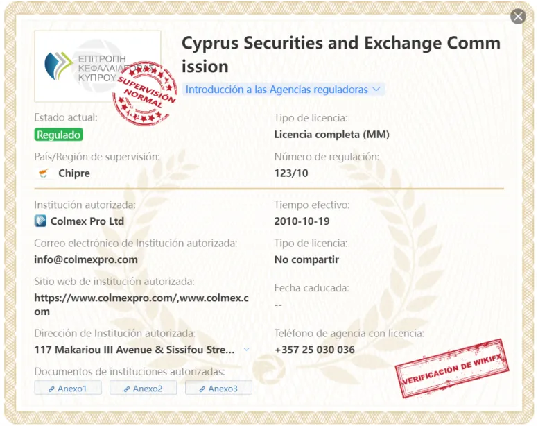 WikiFX WikiFX