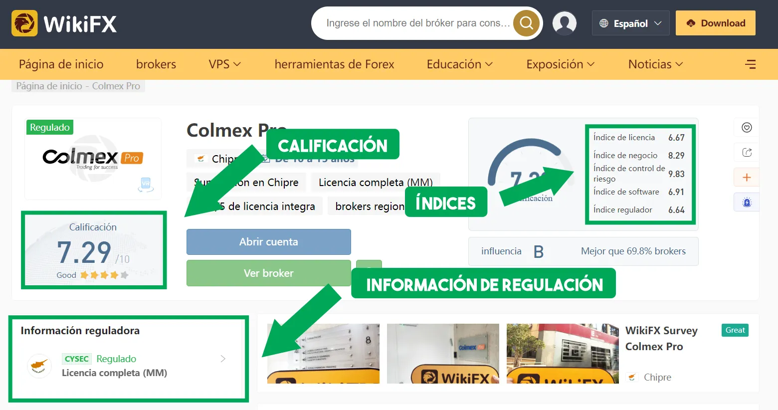 WikiFX WikiFX