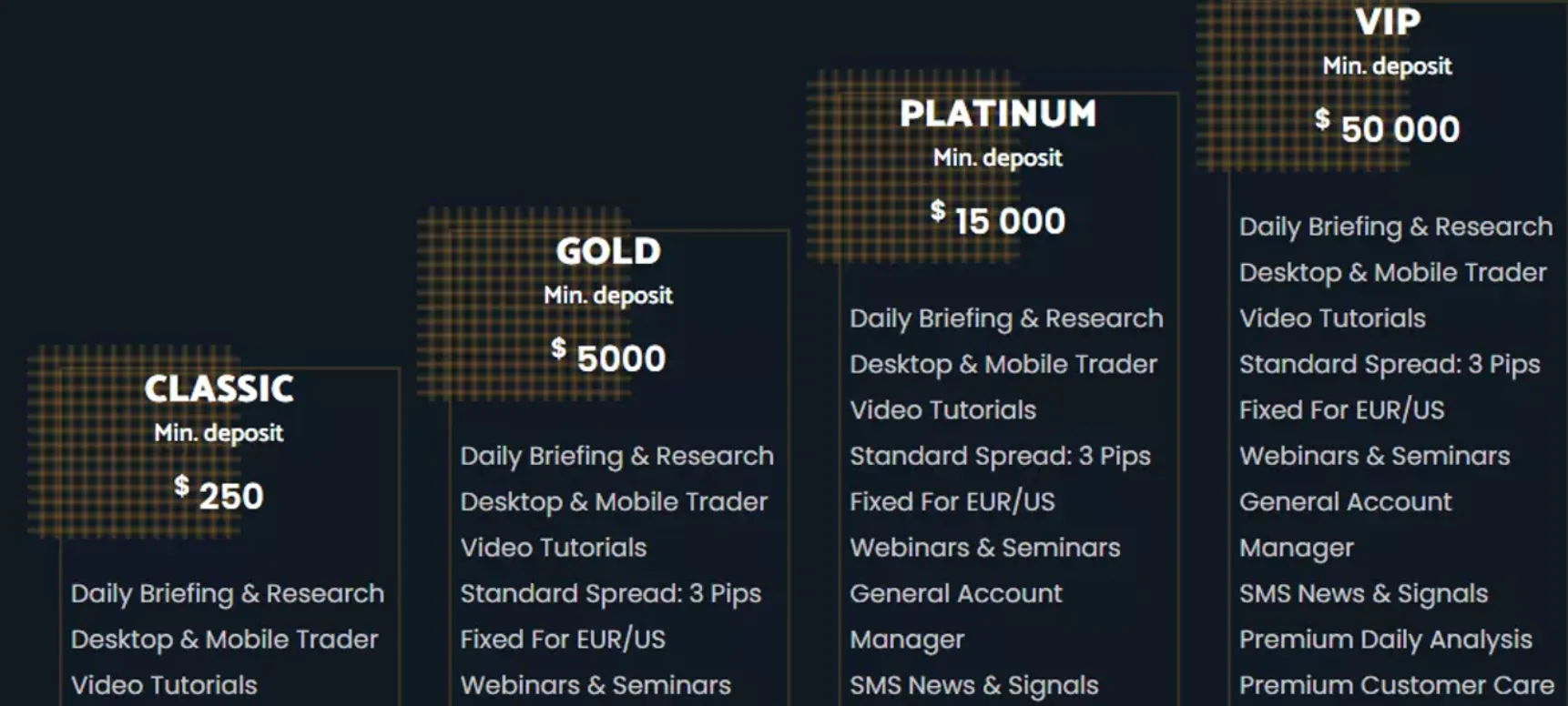 Brokerz.com Brokerz.com