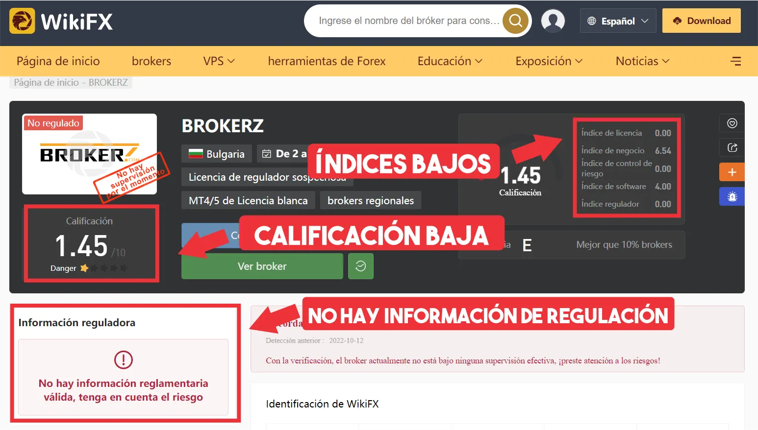 WikiFX WikiFX