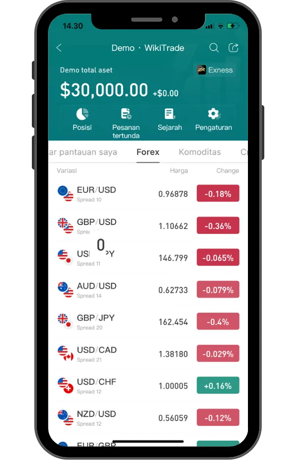 WikiFX Demo Trade.png