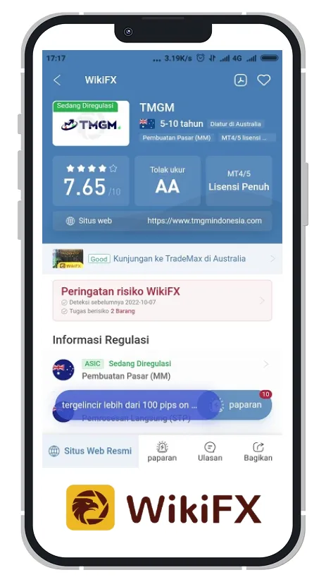 analisa-wikifx-broker-tmgm.png