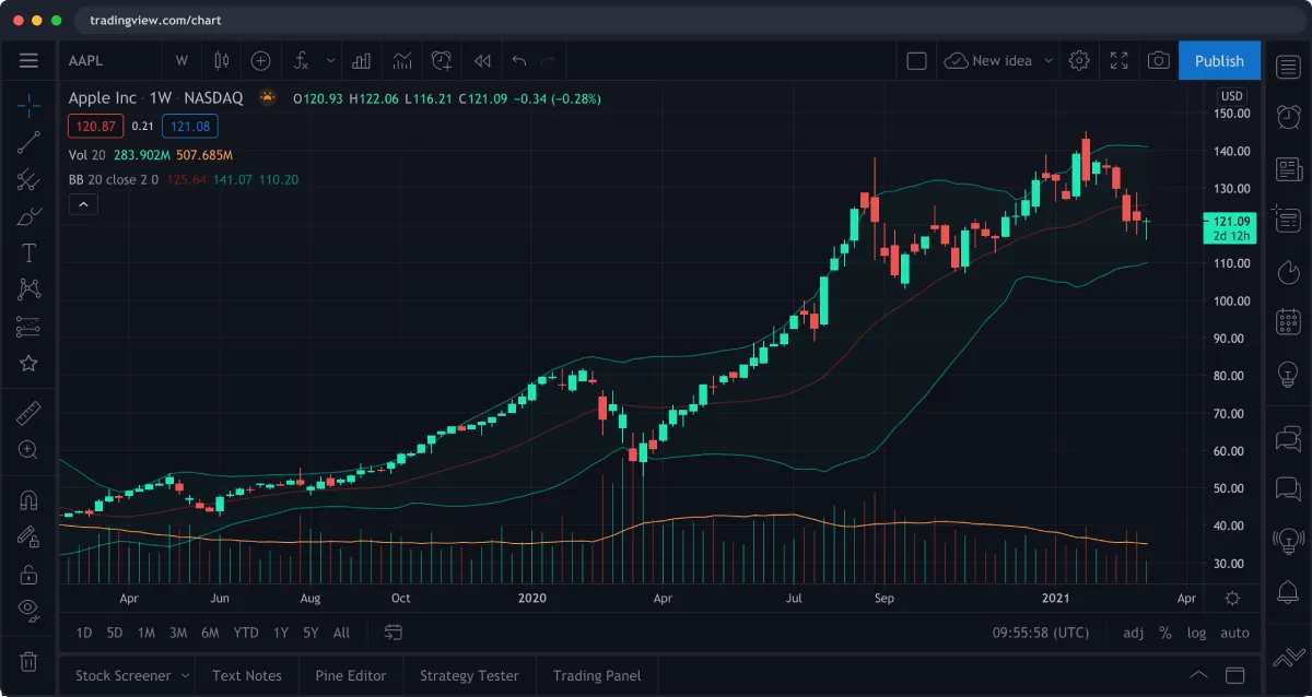 TradingView-App-Review-Appedus (1).png