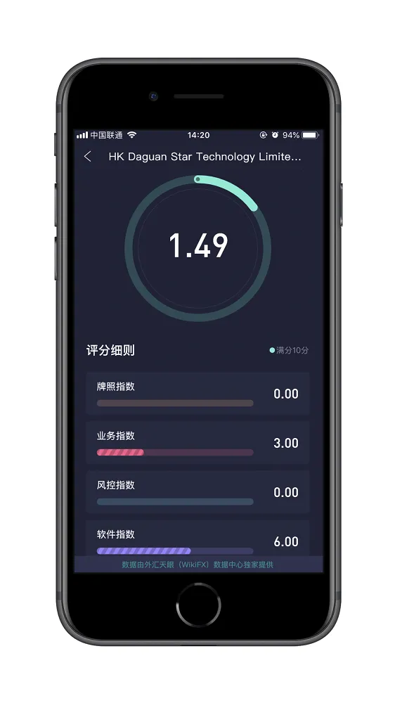 天眼评分.png