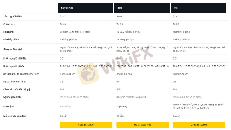 Broker-Ranking--Oct-13-8.2.jpg Broker-Ranking--Oct-13-8.2.jpg