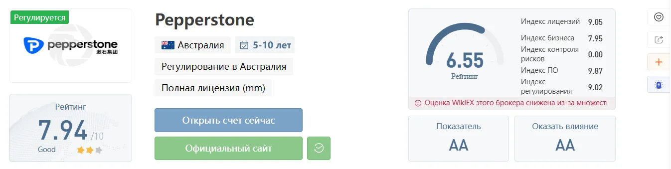 2022-10-13_21-50-43.png 2022-10-13_21-50-43.png