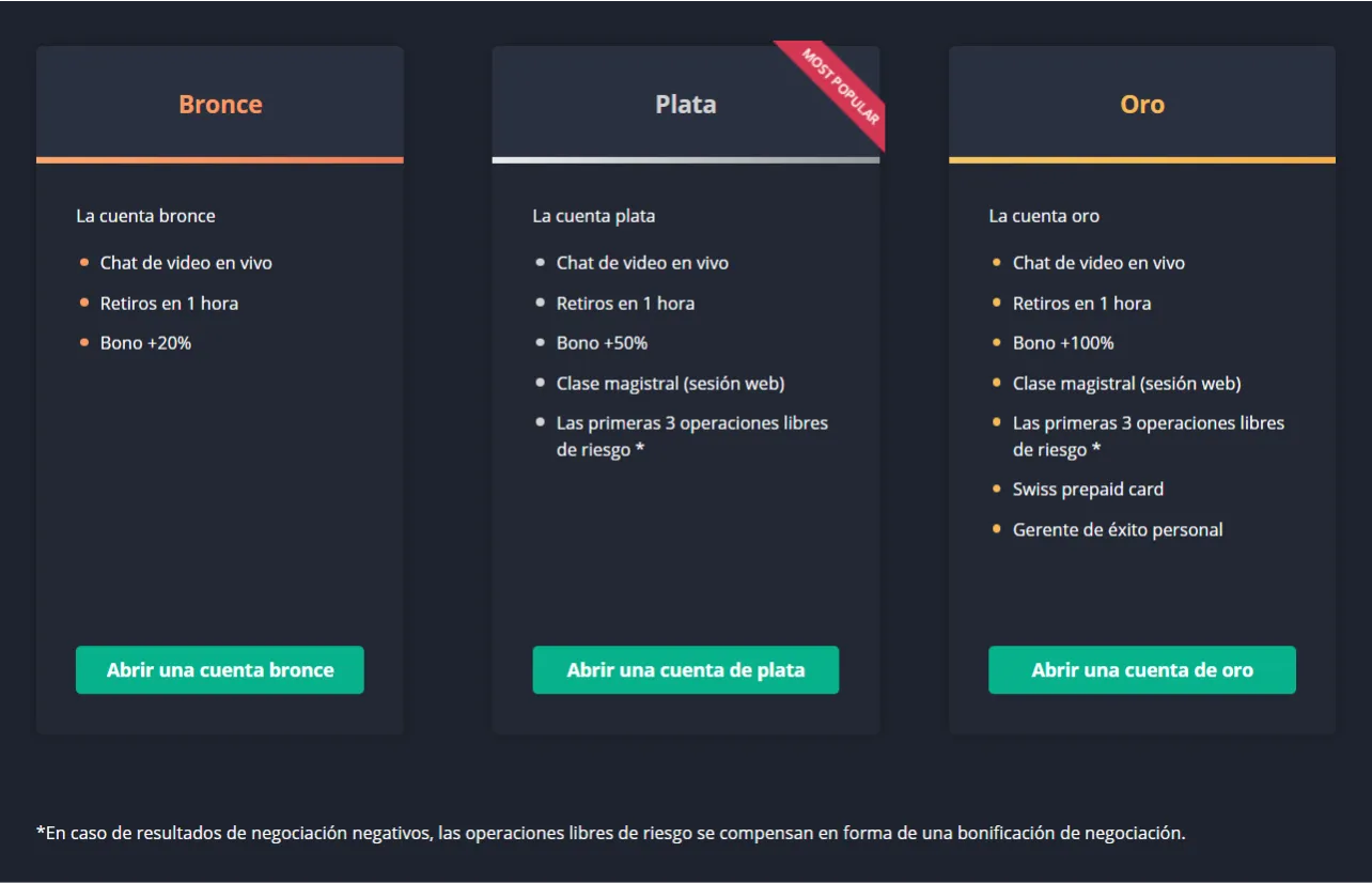 Videforex Videforex
