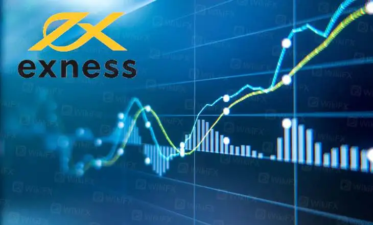 Khối lượng giao dịch trên Exness giảm 3,5% trong tháng 9, Khách hàng tích cực đạt kỷ lục (1).jpg Khối lượng giao dịch trên Exness giảm 3,5% trong tháng 9, Khách hàng tích cực đạt kỷ lục (1).jpg